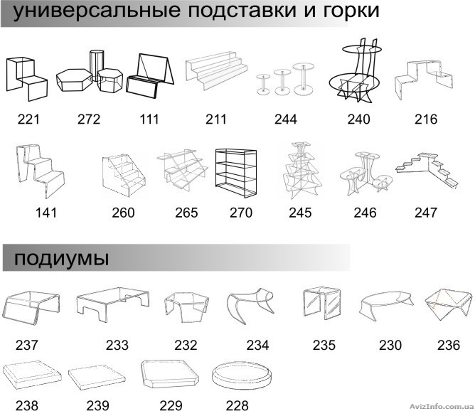 Изделия из оргстекла, подставки под товары, ценники, ценникодержатели, лазерная  - Изображение #1, Объявление #16835