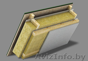 Теплоизоляционные материалы PAROC (Парок), ROCKWOOL (Роквул), ТЕХНО - Изображение #1, Объявление #40425