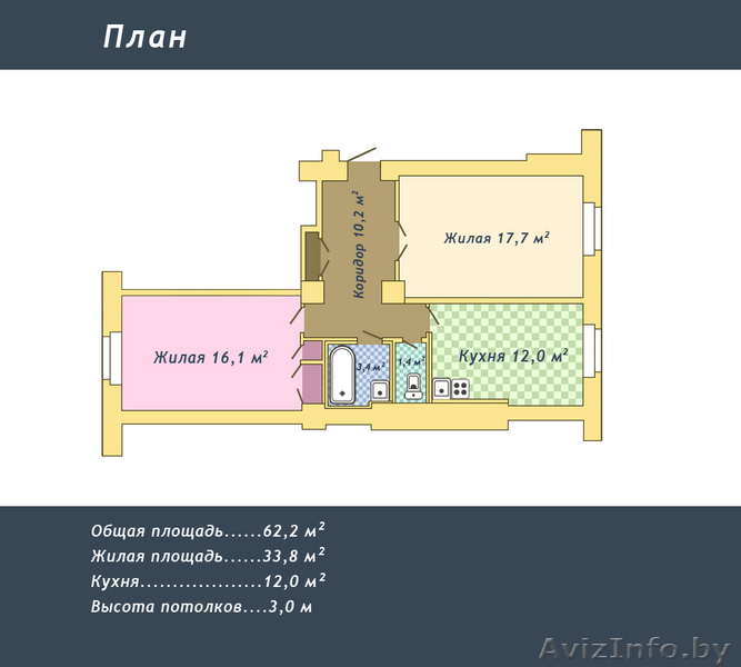 Продается квартира-"сталинка" в центре Минска, СРОЧНО. - Изображение #1, Объявление #60473