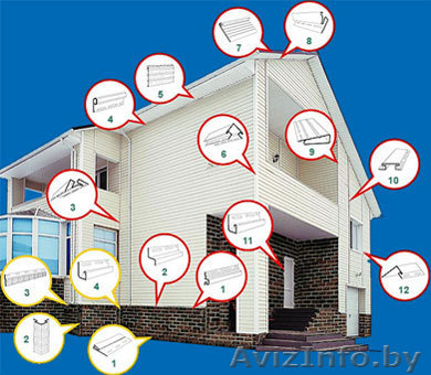 Сайдинг металлический, профлист (металлпрофиль) - Изображение #1, Объявление #65208