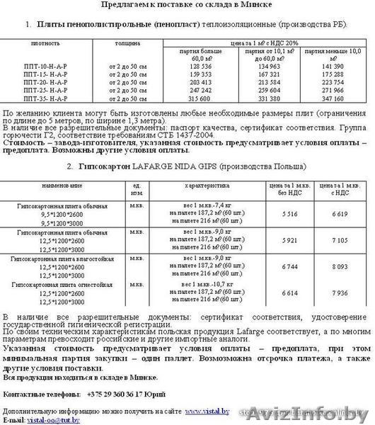 .Плиты пенополистирольные (пенопласт) теплоизоляционные (производства РБ) - Изображение #1, Объявление #86330