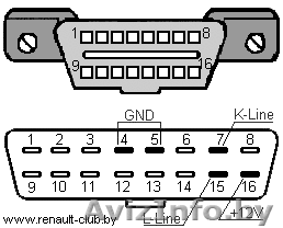 Компьютерная диагностика автомобилей - Изображение #1, Объявление #122416
