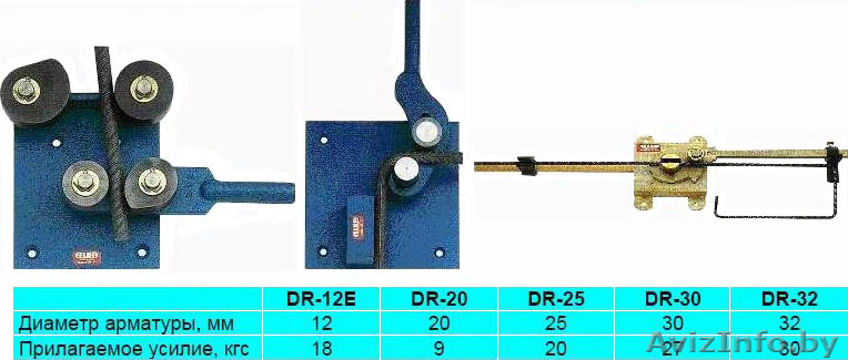 Станок ручной для гибки арматуры ALBA. - Изображение #1, Объявление #151327