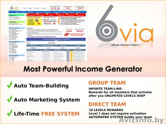 Ваш дополнительный доход в интернете!!! - Изображение #1, Объявление #178266