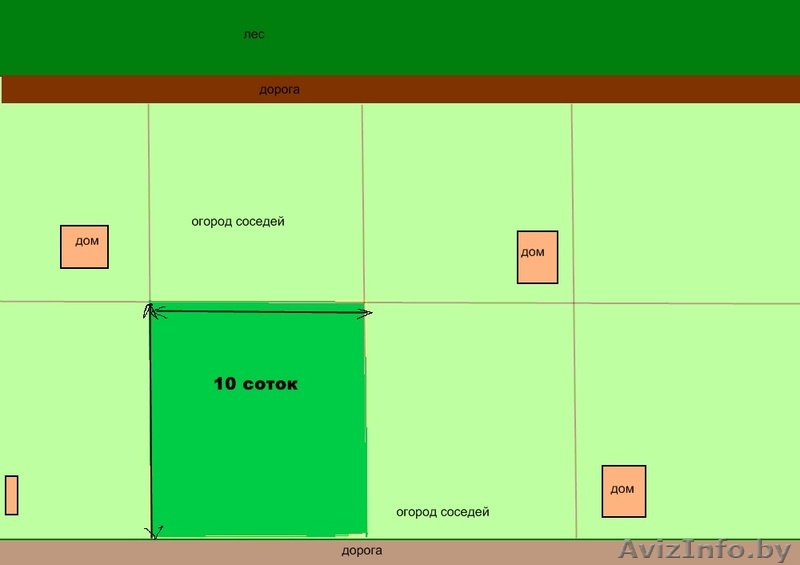 Продается участок 10 соток, от Минской кольцевой 30 км - Изображение #1, Объявление #204378