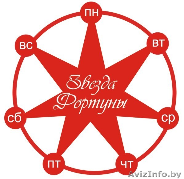 Реклама на ОНТи НТВ - Изображение #1, Объявление #274891