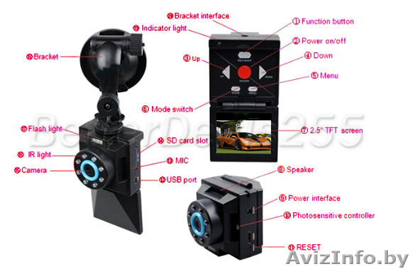 втомобильный видеорегистратор ночного видения  s6000 - Изображение #1, Объявление #368449