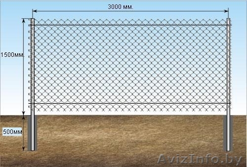 Столбы для забора сентка рабица / сетка-рабица - Изображение #1, Объявление #706154