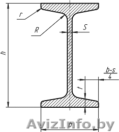 Балка двутавровая 12Б1 со склада - Изображение #1, Объявление #793820