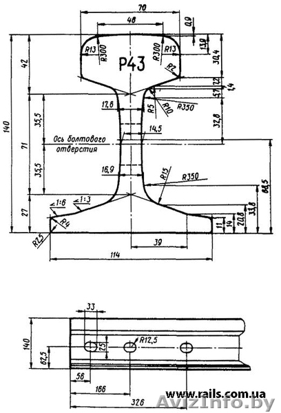 Рельс железнодорожный Р43 (новый, б/у, с госрезерва)) - Изображение #1, Объявление #793842