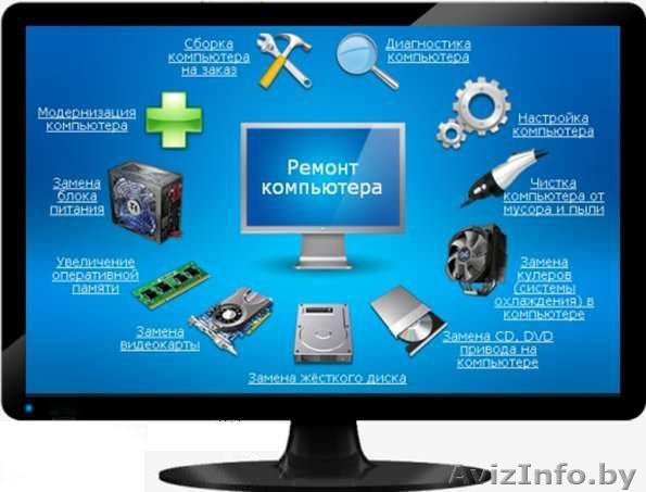 Переустановка, установка Windows XP,7, ремонт. Дешево. Лицензия! - Изображение #1, Объявление #926334