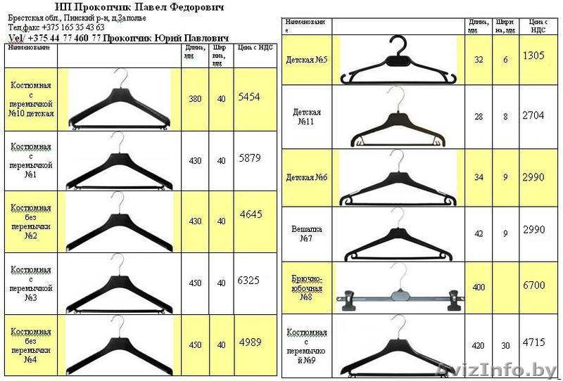 Вешалки для одежды - Изображение #1, Объявление #994061