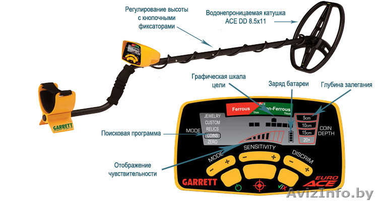 Прокат металлоискателей - Изображение #1, Объявление #1092916