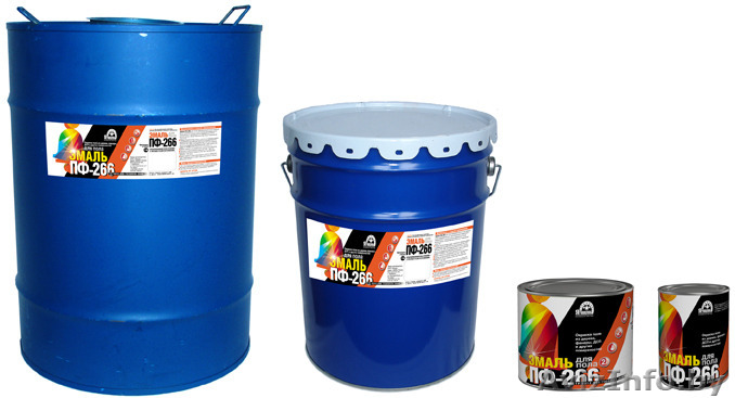 КРАСКА ЭМАЛИ ГРУНТОВКА - Изображение #1, Объявление #1087449