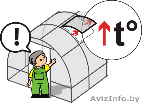 ТЕПЛИЦА оцинкованная «Сибирская АвтоИнтеллект XXL» (ТРУБА30-ка!) 8x3x2 - Изображение #1, Объявление #1139035