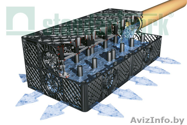 Дренажный блок и тоннель - Изображение #1, Объявление #1134570