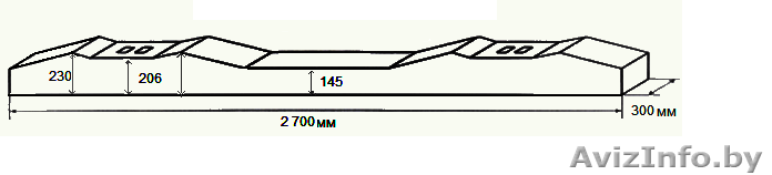 ООО "БелМодульСтрой" - Изображение #1, Объявление #1127696