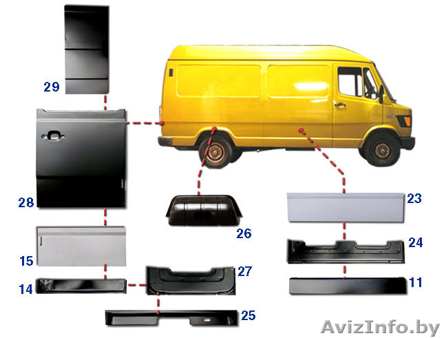 Кузовные автозапчасти Mercedes (мерседес) Кузовные автозапчасти Mercedes (мерсед - Изображение #1, Объявление #1168623