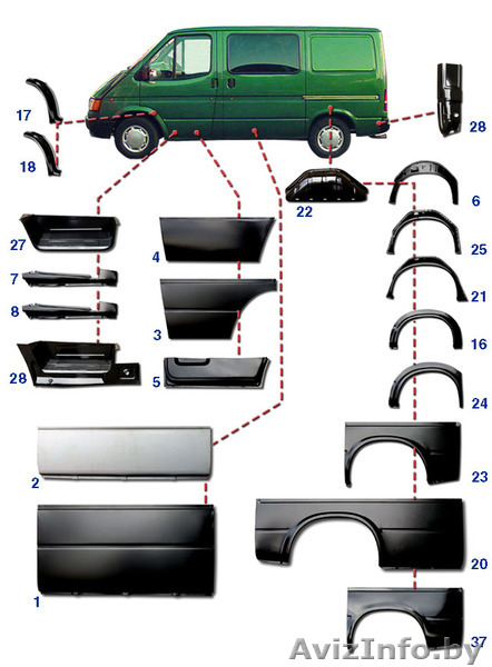 Кузовные автозапчасти Форд Транзит 1986-2006 Кузовные автозапчасти Форд Транзит  - Изображение #1, Объявление #1168626