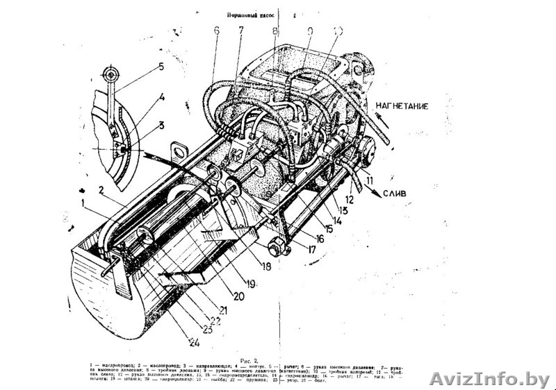 Запчасти для УТН-10. - Изображение #1, Объявление #466964