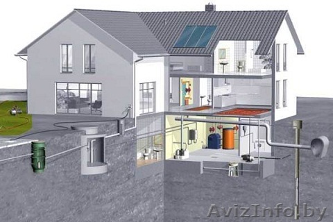 Сантехнические работы. Отопление. Водоснабжение. Канализация. - Изображение #1, Объявление #1201957