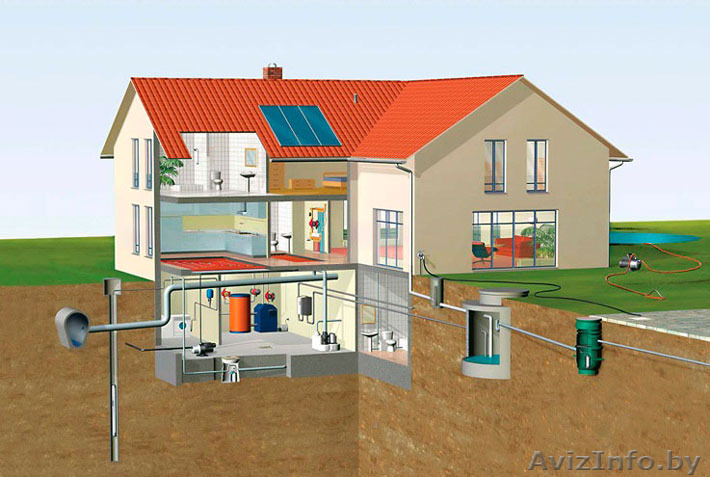 обучение монтажу отопления,водопровода,канализации,ремонту,настройке котлов - Изображение #1, Объявление #1225983