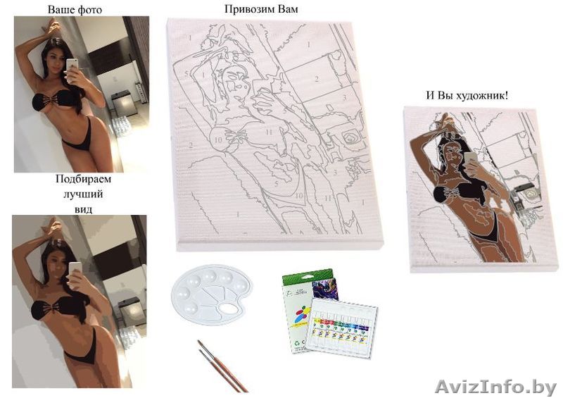  Картина по номерам из вашей фотографии раскраска по фото Купить минск беларусь - Изображение #1, Объявление #1220521