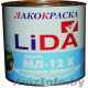Эмаль МЛ12 вся палитра, широкий ассортимент в наличии | краска - Изображение #1, Объявление #1263045