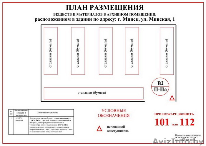 План размещения веществ и материалов - Изображение #1, Объявление #1300407