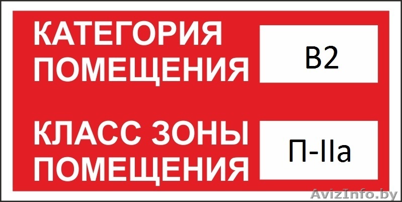 Расчет категории пожарной опасности помещений - Изображение #1, Объявление #1300428