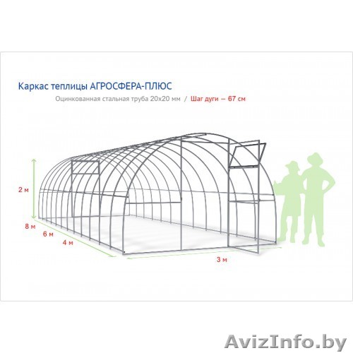 Теплица "Агросфера" 4, 6, 8...м из трубы 20х20. Бесплатная доставка+подарок! - Изображение #1, Объявление #1341630