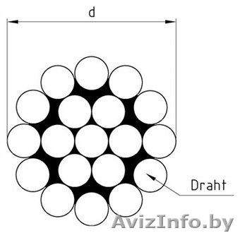 Трос нержавеющий жесткий DIN 8378, жесткий 1х19, А2 - Изображение #1, Объявление #1354883
