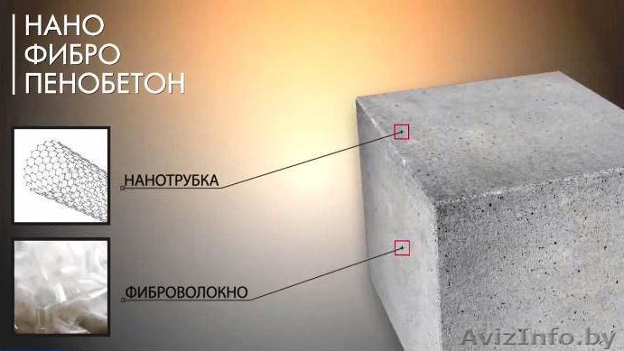 Продам блоки из пенобетона - Изображение #1, Объявление #1361692