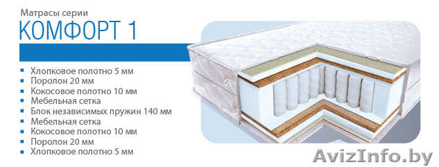 матрасы ортопедические  - Изображение #1, Объявление #1364459