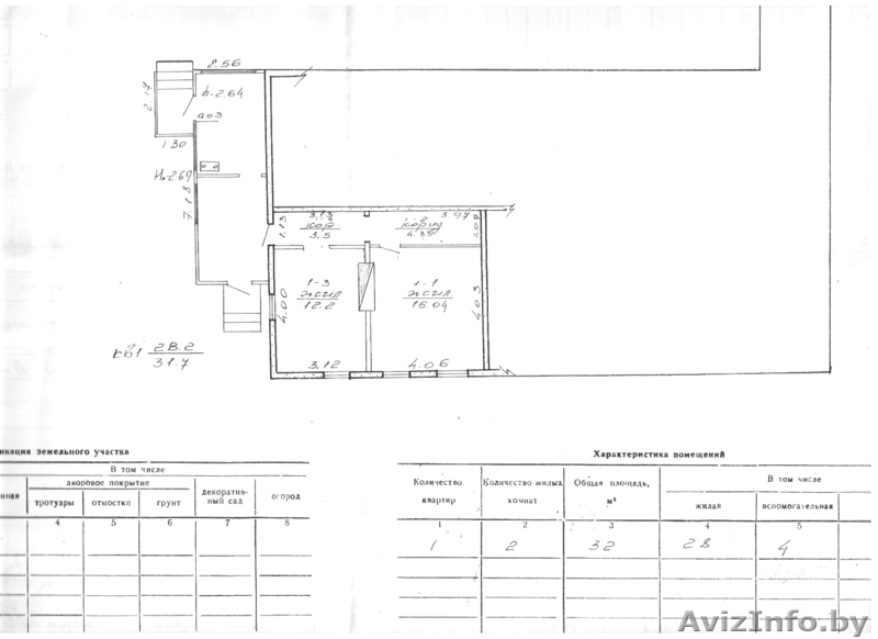 Дача на берегу Минского моря - Изображение #1, Объявление #1445468