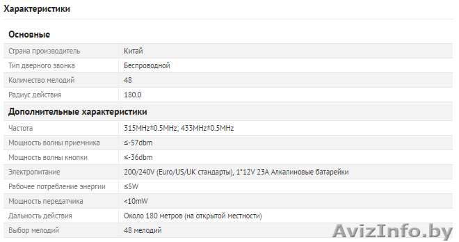 Беспроводной дверной цифровой звонок A-289 - Изображение #1, Объявление #1470276