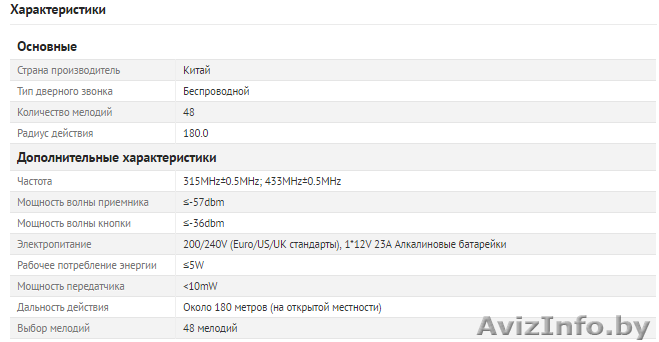 Беспроводной дверной цифровой звонок B-289D - Изображение #1, Объявление #1470285
