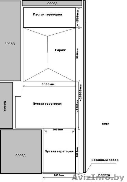 Как Территория для Бизнеса - Изображение #1, Объявление #1478268