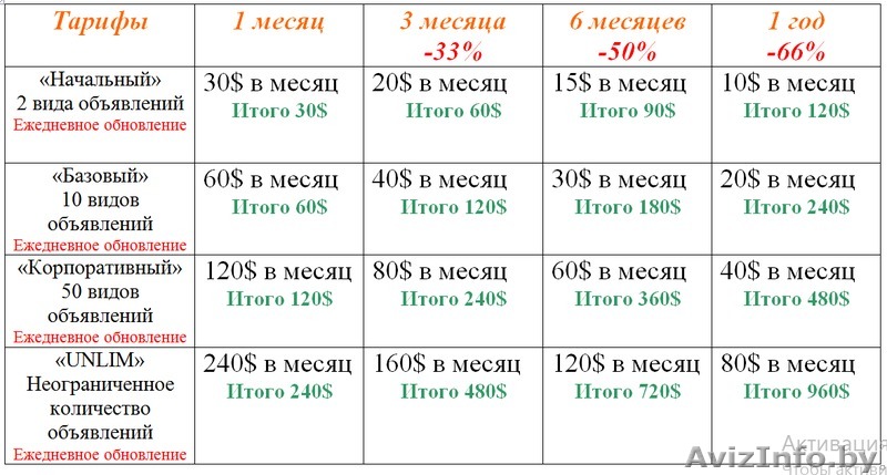 Реклама - Изображение #1, Объявление #1505029