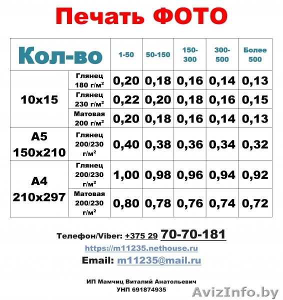 Печать ФОТО - Изображение #1, Объявление #1541787