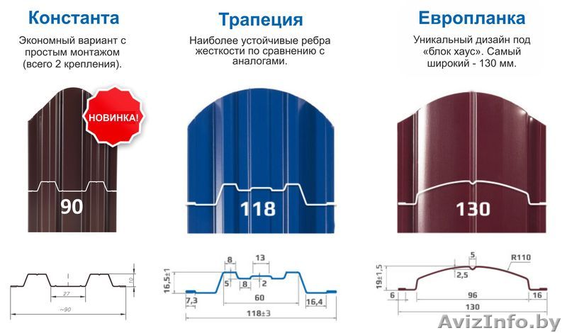 Металлоштакетник от производителя - Изображение #1, Объявление #1555003