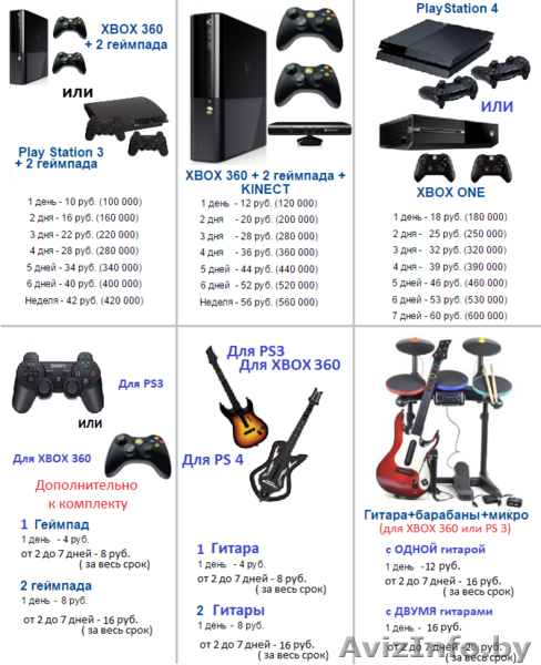 Прокат аренда Xbox One в Минске - Изображение #1, Объявление #1549732