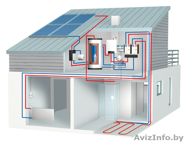 Проектирование отопления/водоснабжения/канализации - Изображение #1, Объявление #1559284