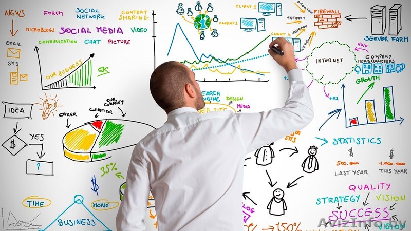 Только эффективная реклама в интернете - Изображение #1, Объявление #1567399