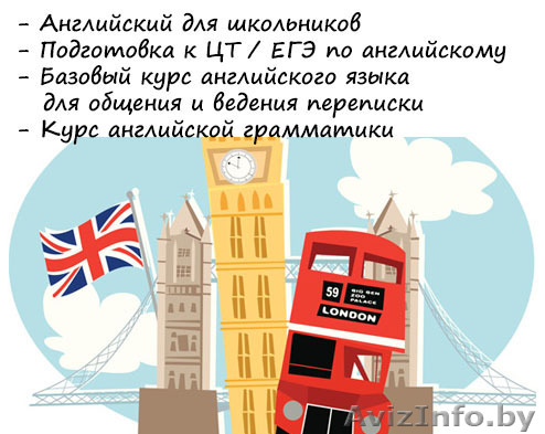 Английский язык - репетитор (ст.м. Тракторый завод, Skype) - Изображение #1, Объявление #1309936