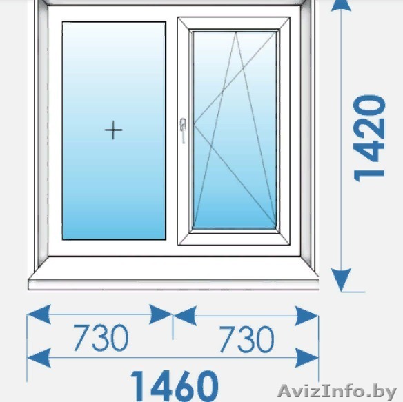 Новые Окна Пвх распродажа дешево профиль Rehau-12 - Изображение #1, Объявление #1590425
