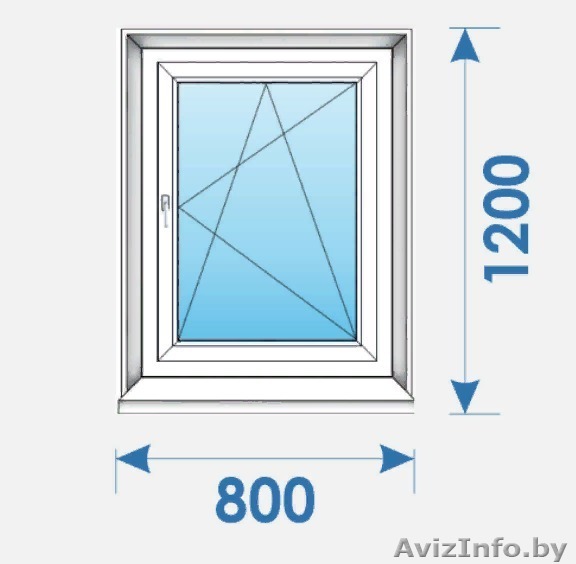 Новые Окна Пвх распродажа дешево профиль Salamander-2 - Изображение #1, Объявление #1590666