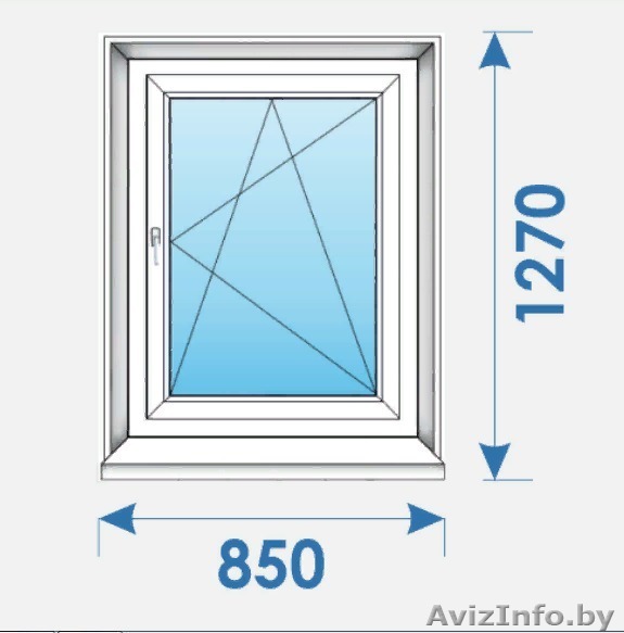 Окна Пвх распродажа дешево профиль Salamander-13 - Изображение #1, Объявление #1590752