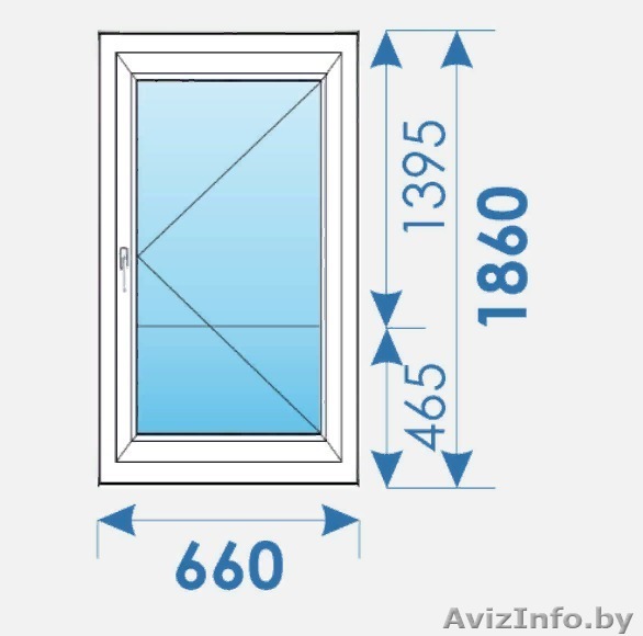 Новые Двери Пвх распродажа дешево профиль Salamander-19 - Изображение #1, Объявление #1590783
