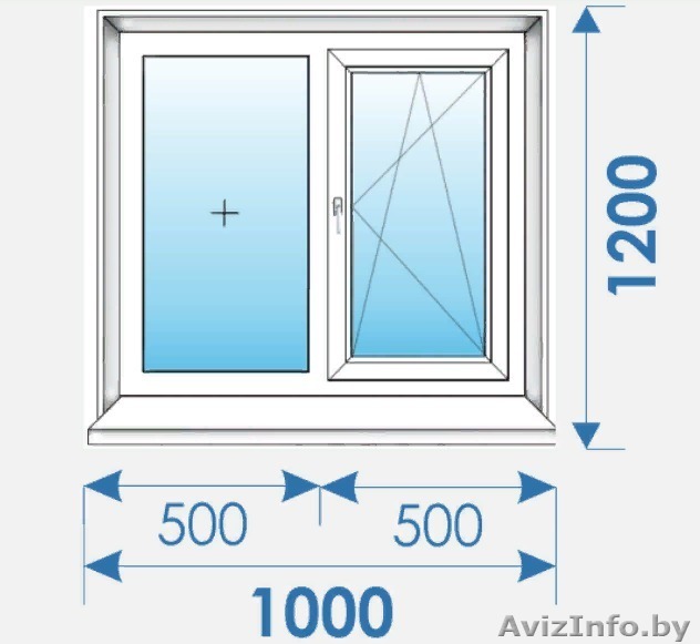 Новые Окна Пвх распродажа дешево профиль Salamander-21 - Изображение #1, Объявление #1590784